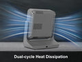 Smart Touchscreen Projector